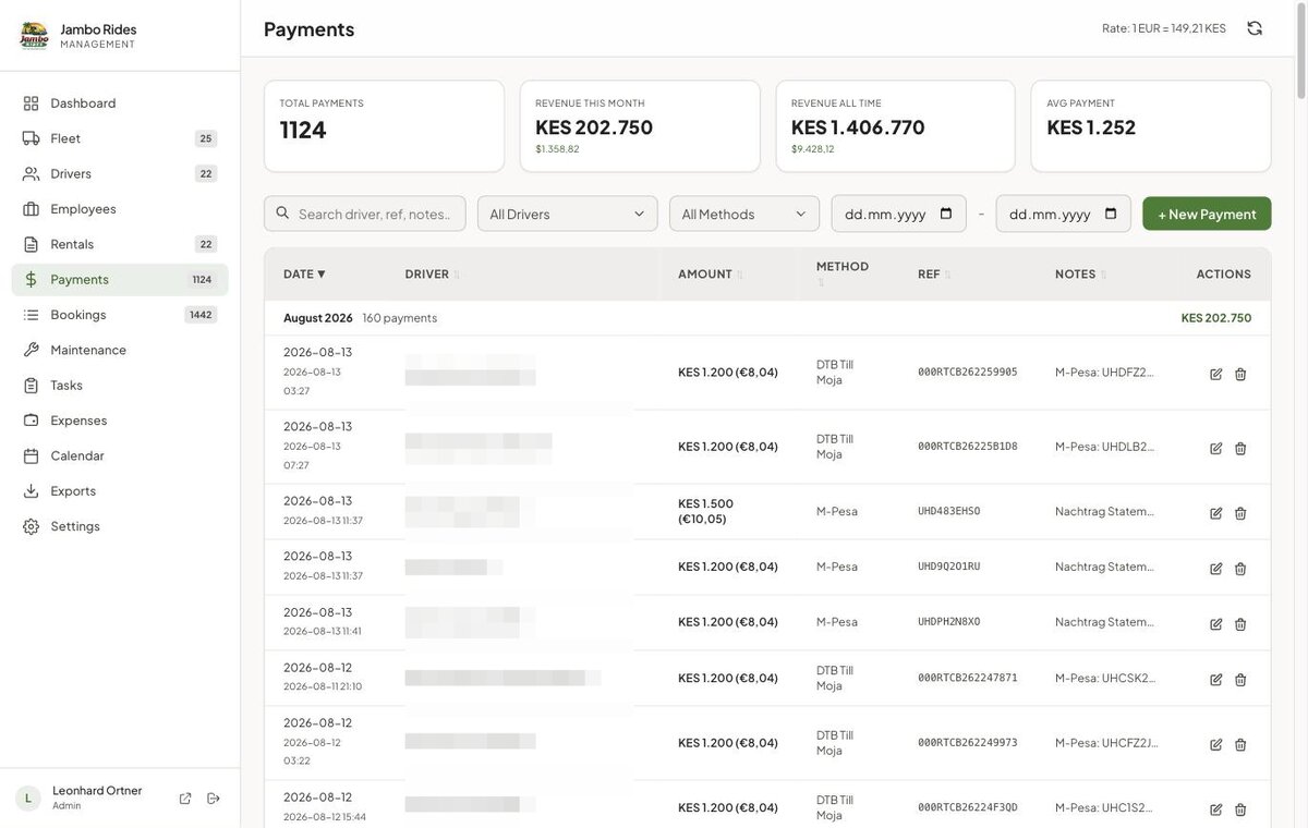 Payments view with automatically imported M-Pesa and DTB Till transactions
